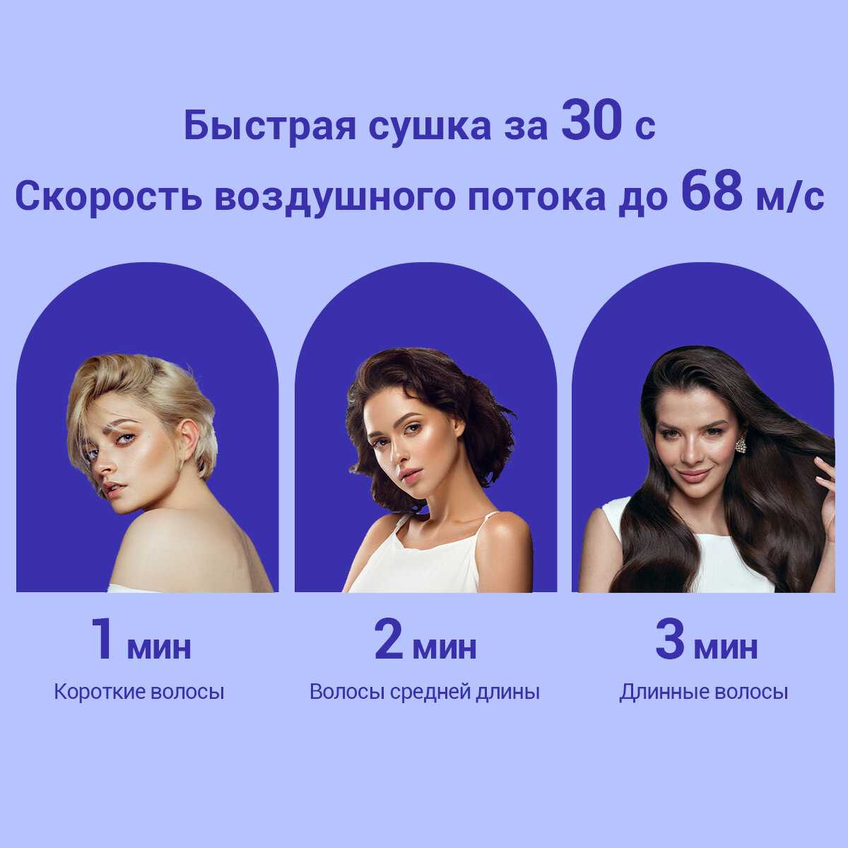 Фен HS01 (16 режимов) фотография 1