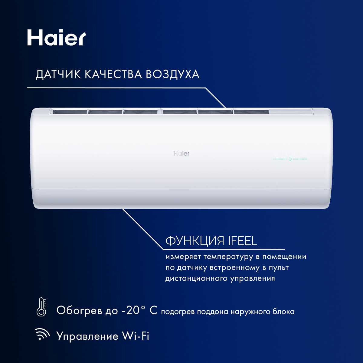 Настенный кондиционер Haier AS25S2SF2FA (1U25S2SM3FA) фотография 18