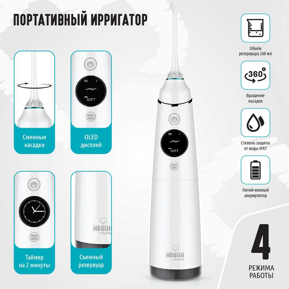 Ирригатор Qumo Health Portable Irrigator P3 (30553) фотография 4