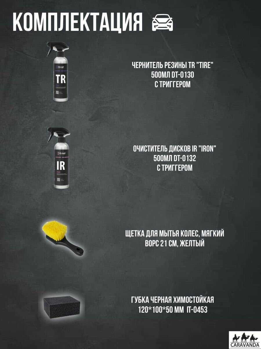 Набор для ухода