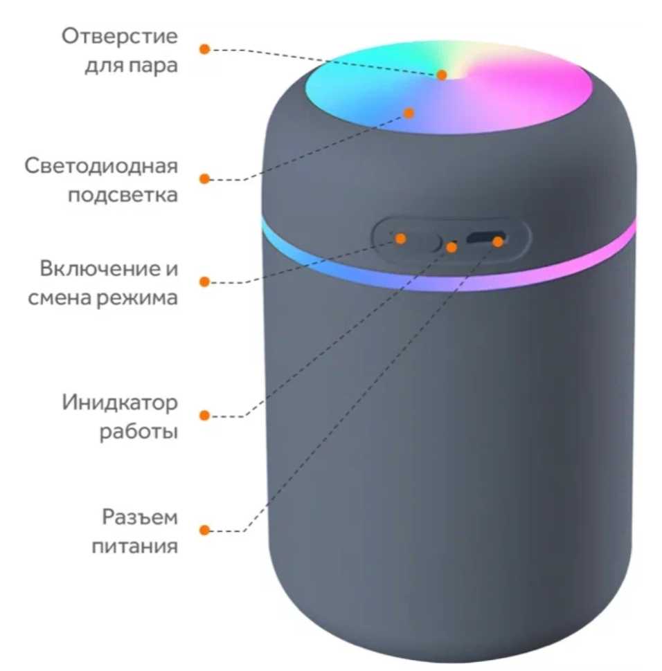 Мини-увлажнитель воздуха HUMIDIFIER H2O фотография 1