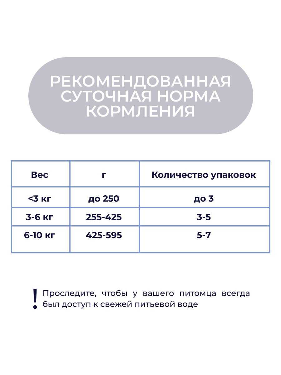 Preventive diet line Jarvi Urinary пауч для кошек (соус) фотография 7