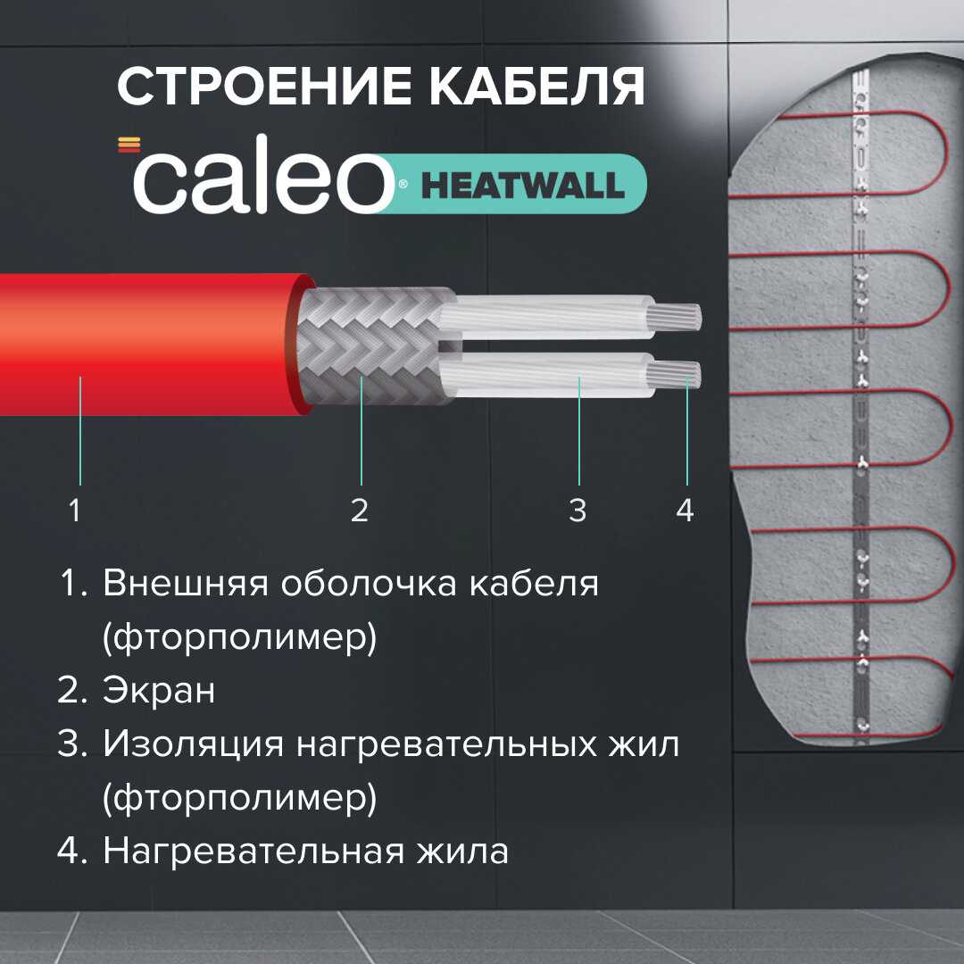 Электрический полотенцесушитель Caleo Heatwall фотография 8
