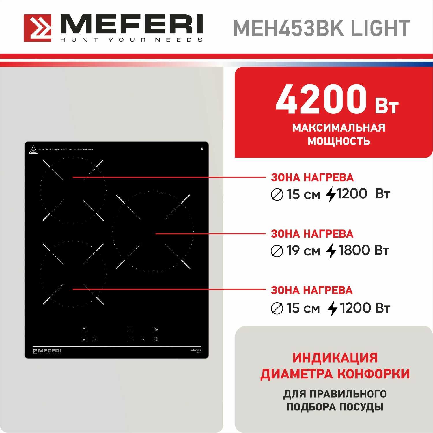 Электрическая варочная панель Meferi MEH453BK LIGHT фотография 4