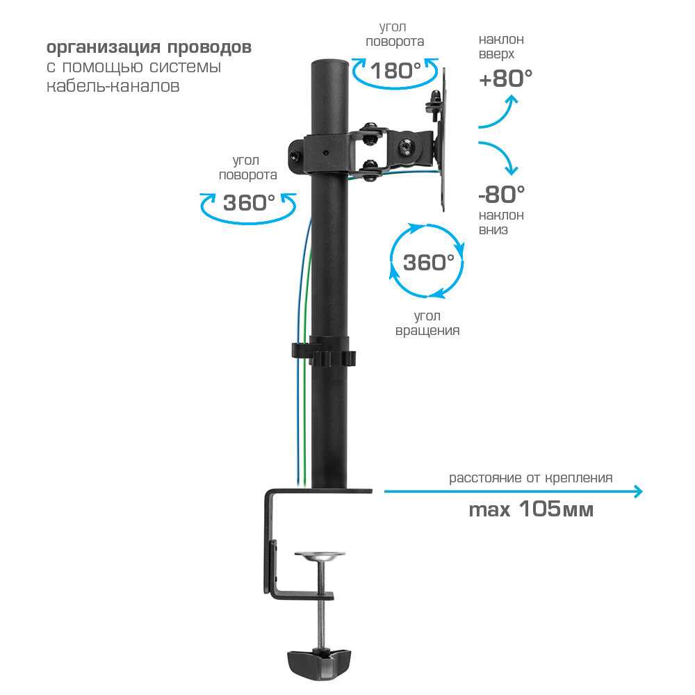 Кронштейн Kromax CASPER-505 (до 34
