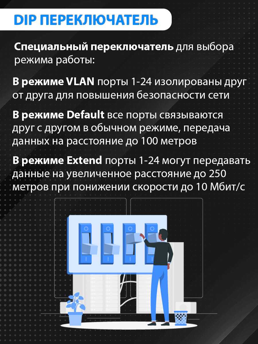 Сетевой коммутатор CUDY GS1024 фотография 3