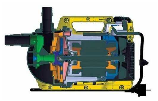 KARCHER BP 2 Garden фотография 7