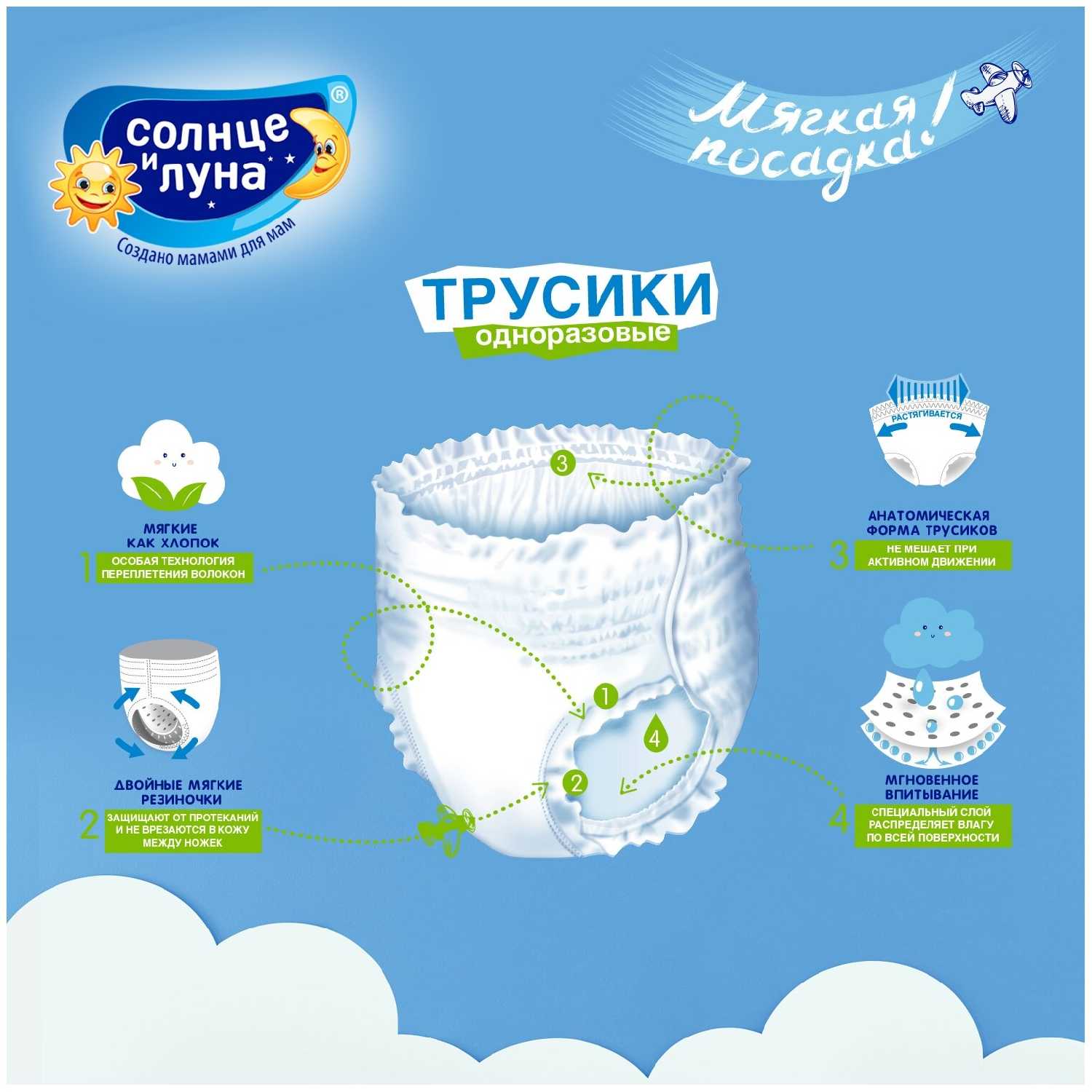Трусики Солнце и Луна Мягкая посадка (5, 13-20 кг) фотография 4