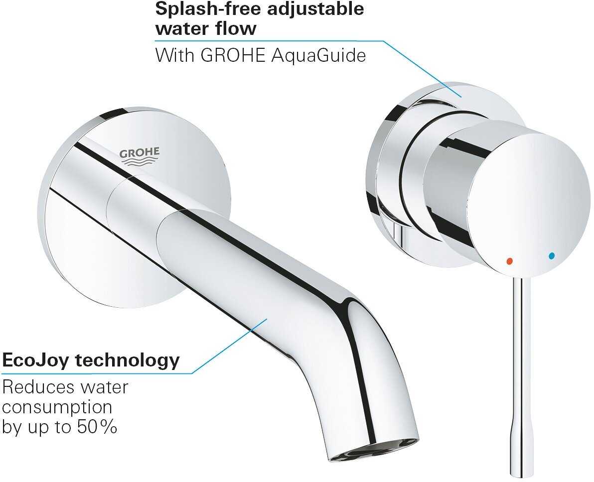 Смеситель для раковины Grohe Essence+ (19408001) фотография 15