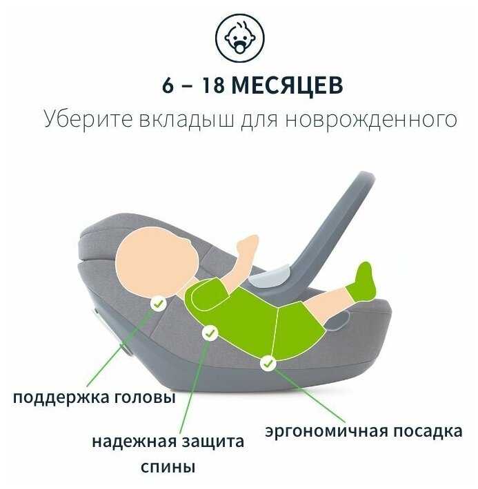 Автокресло группа 0+ (до 13 кг) Swandoo Albert i-size + isofix фотография 15