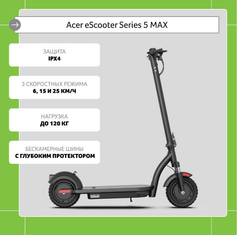 Электросамокат Acer ES Series 5 Max (ha. escoo.008) фотография 5