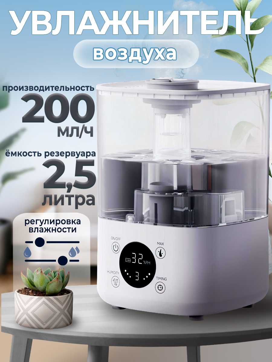Увлажнитель воздуха Lydsto Humidifier F100S
