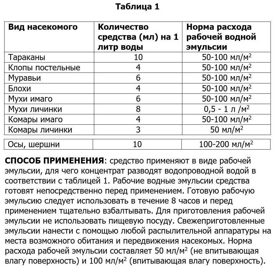 Средство от насекомых Таран (50 мл 2 шт) фотография 31