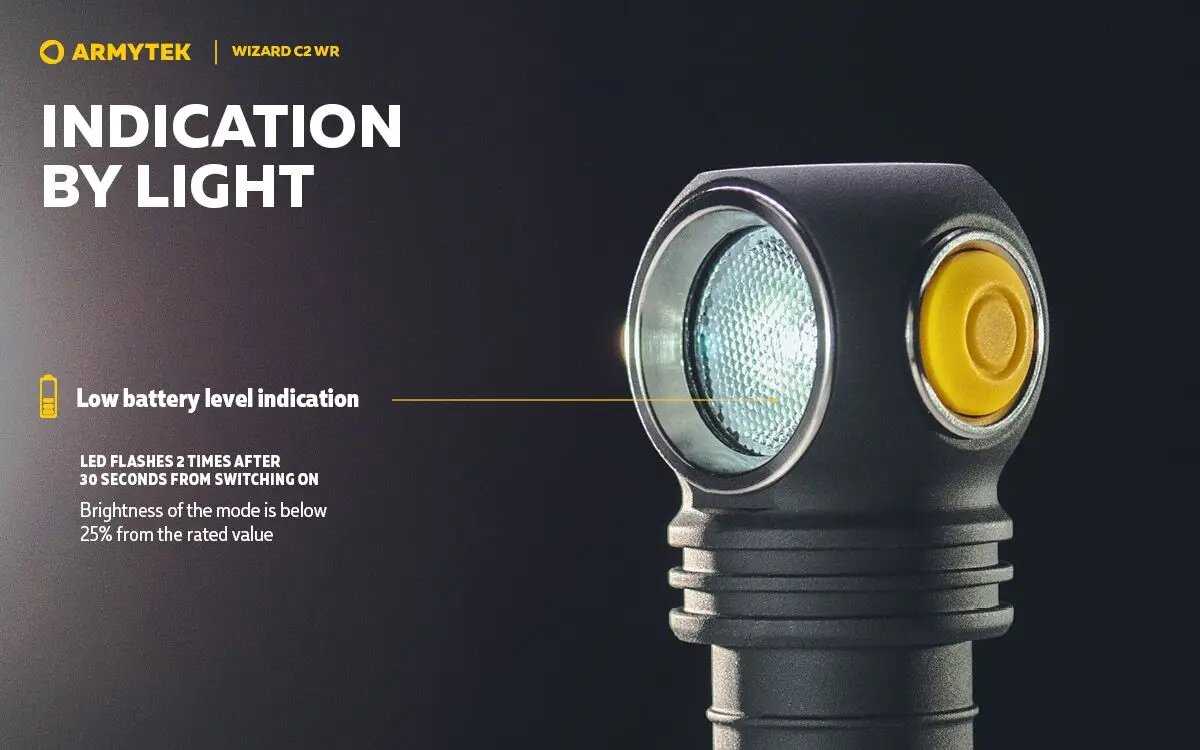 Светодиодный налобный фонарь Armytek Wizard C2/WR Magnet USB (18650) фотография 17