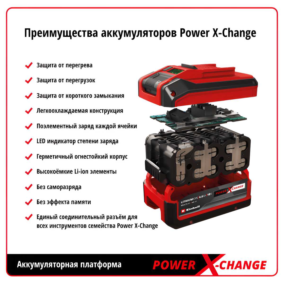 Триммер аккумуляторный Einhell PXC GC-CT 18/24 Li (1x2,0Ah) фотография 5