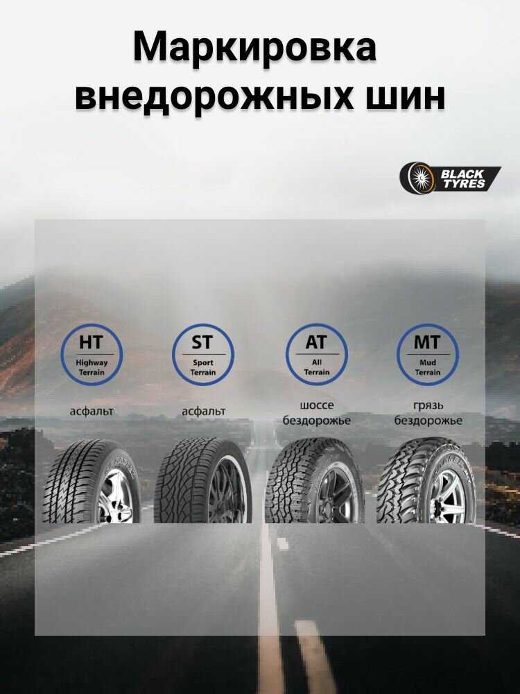 Шины летние Continental SportContact 6 265/45 R20 108Y XL фотография 6