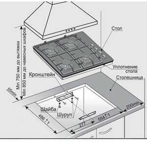 Газовый духовой шкаф GEFEST ДГЭ 601-01 + варочная панель СВН 2230 К11 фотография 2
