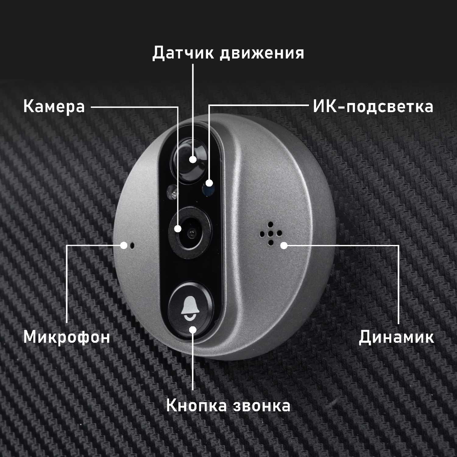 Видеоглазок Novihome FOCUS 4 KIT фотография 4