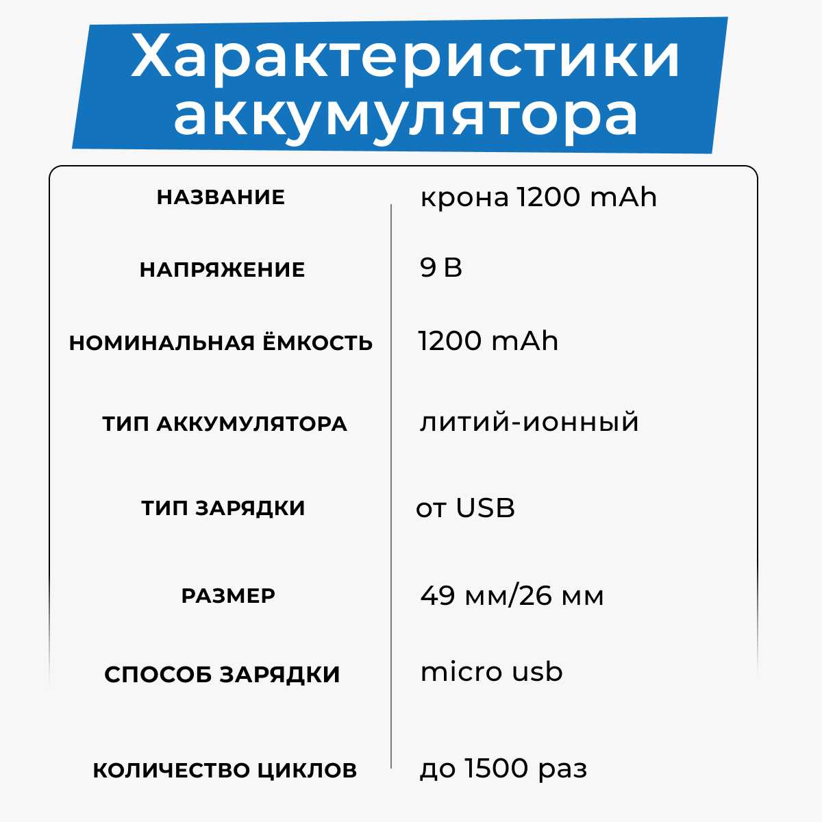 Аккумуляторная батарейка Крона 6F22 9V 1200 mAh, с зарядкой USB, 1 шт. фотография 6