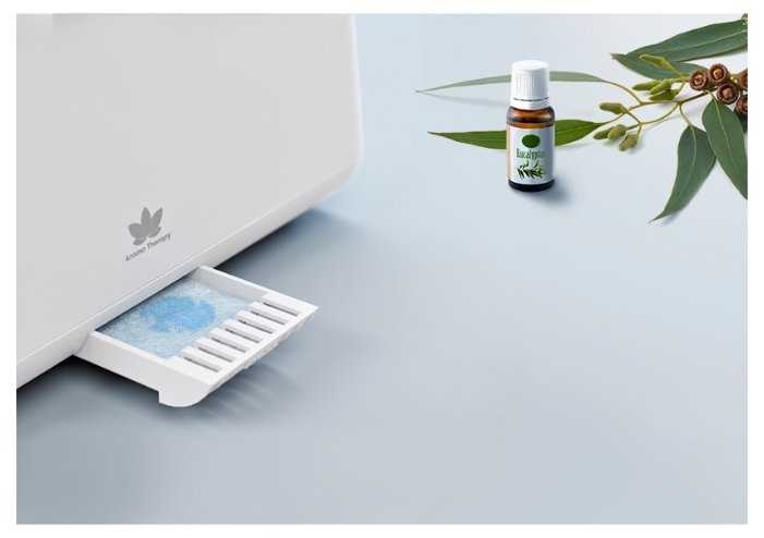 Климатический Прибор Electrolux EHU-3815D фотография 8