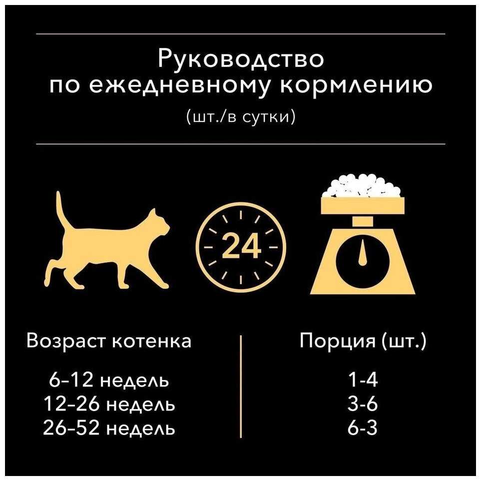 Корм Pro Plan Nutri Savour с говядиной (кусочки в соусе) фотография 15