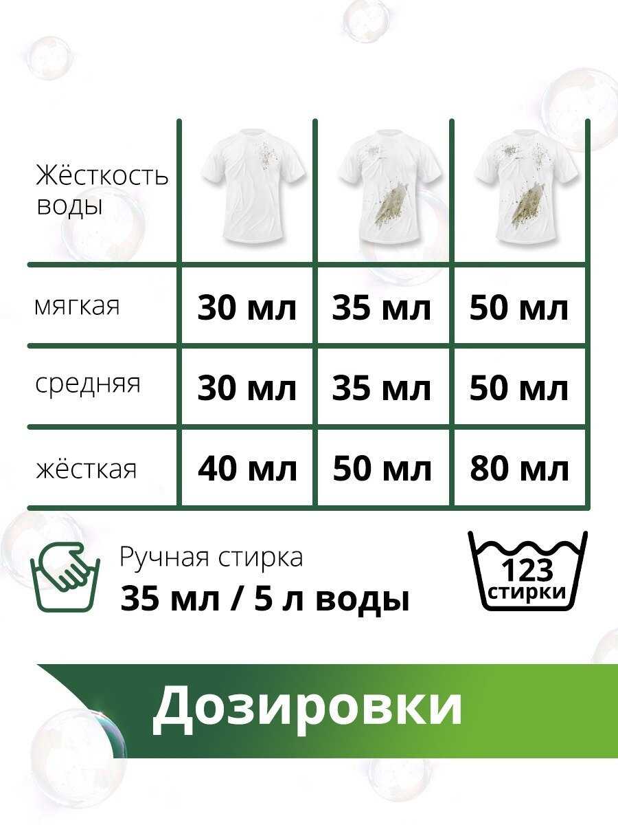 Herr Klee Universal фотография 11