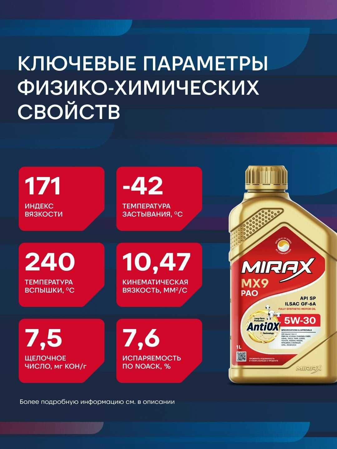Моторное масло MIRAX MX9 (5W-30) фотография 15