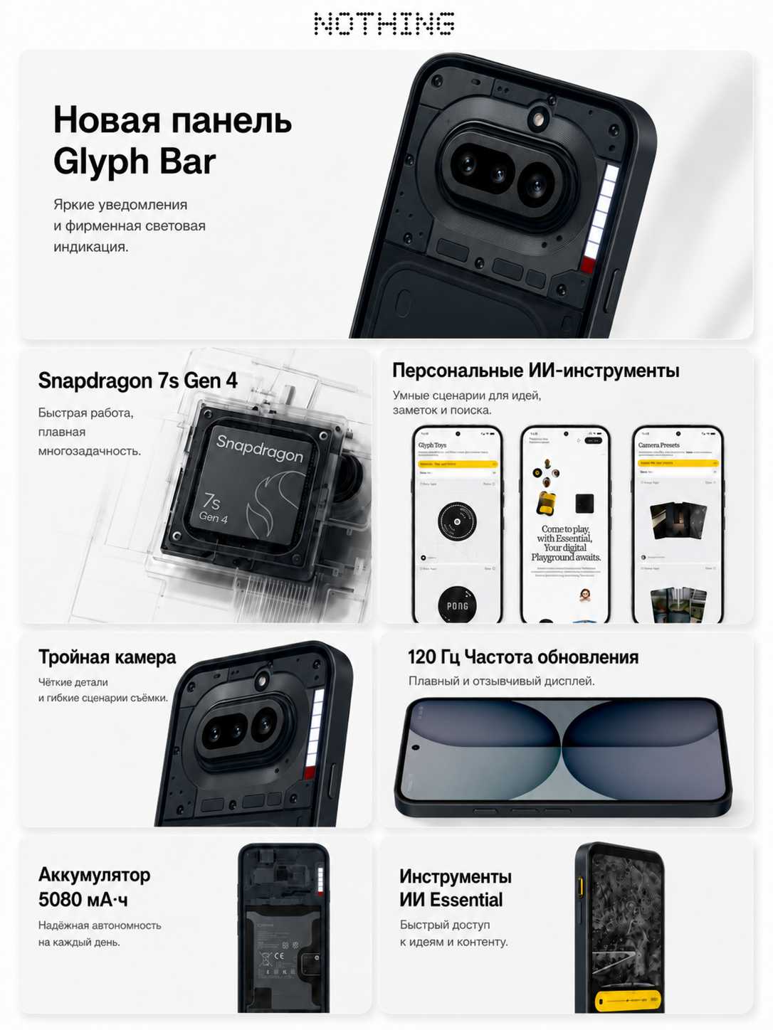 Смартфон Nothing Phone (4a) фотография 5