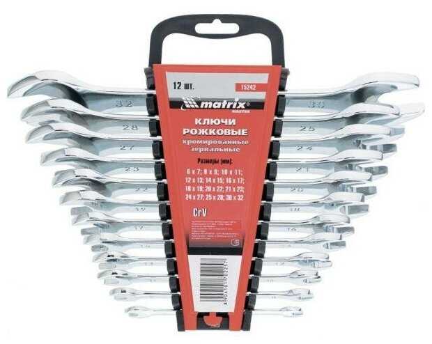 Ключ накидной Matrix Ключ накидной (15242) фотография 3