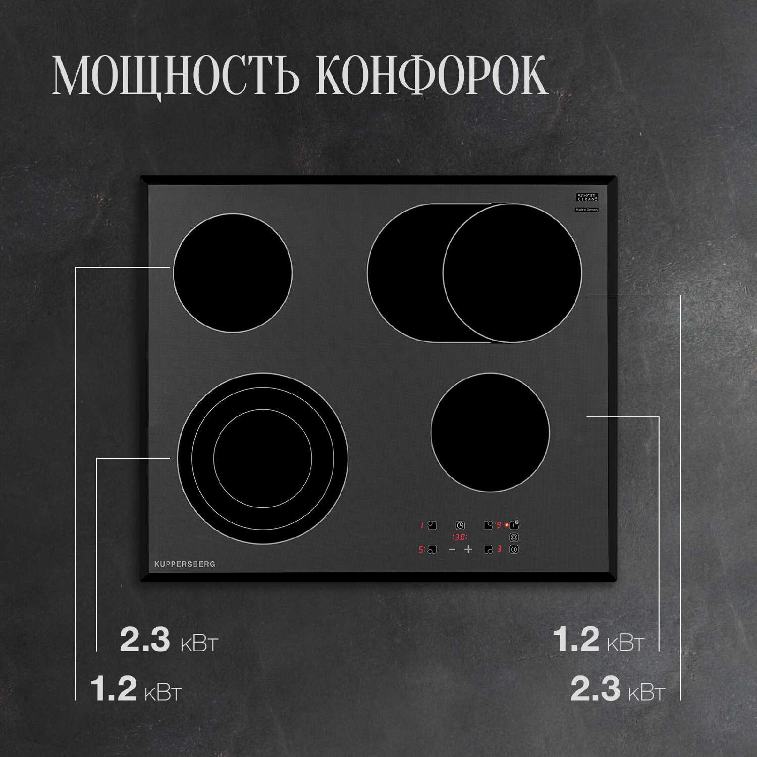 Варочная панель электрическая встраиваемая Kuppersberg ESO 629 фотография 3