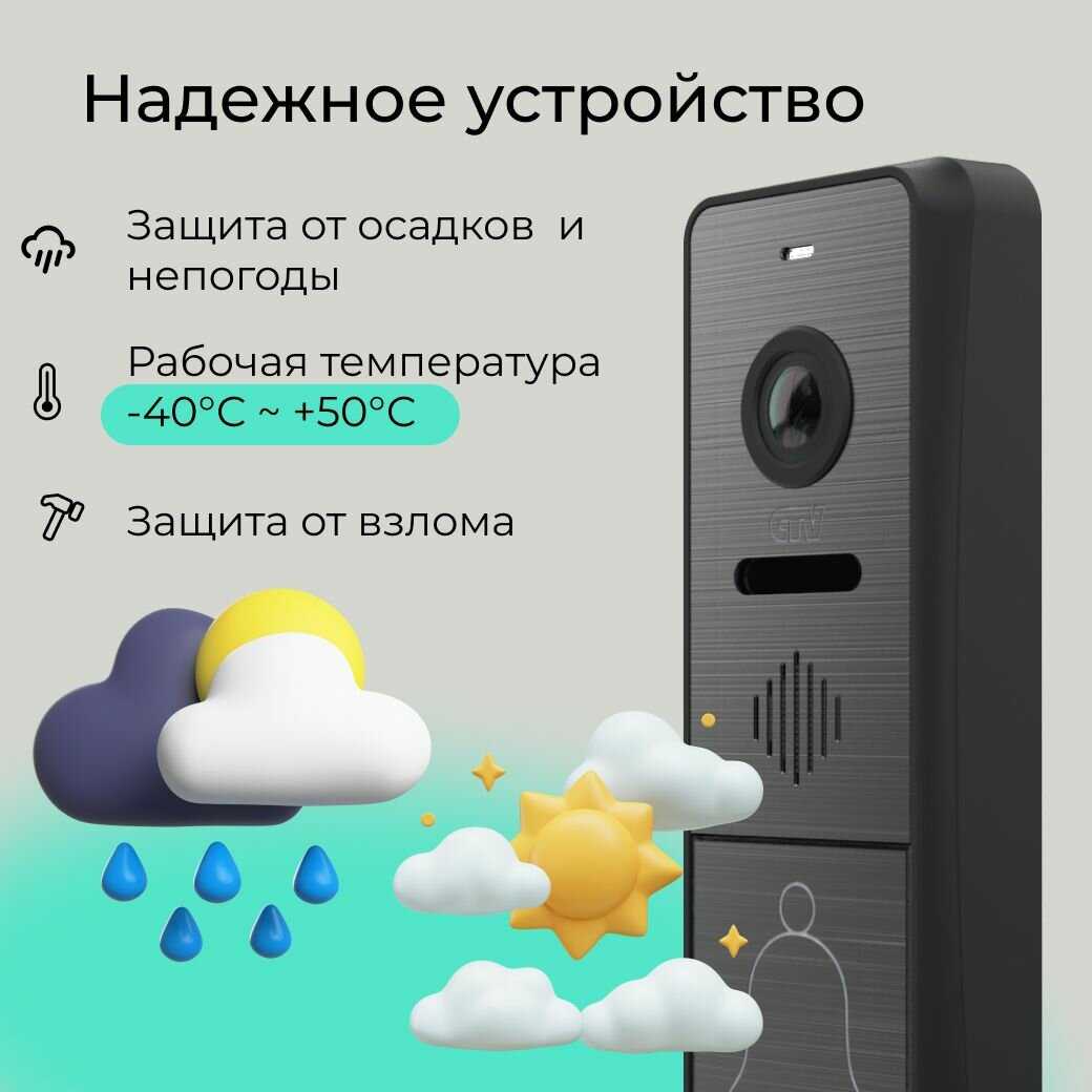 CTV KIT Hello 7 фотография 7