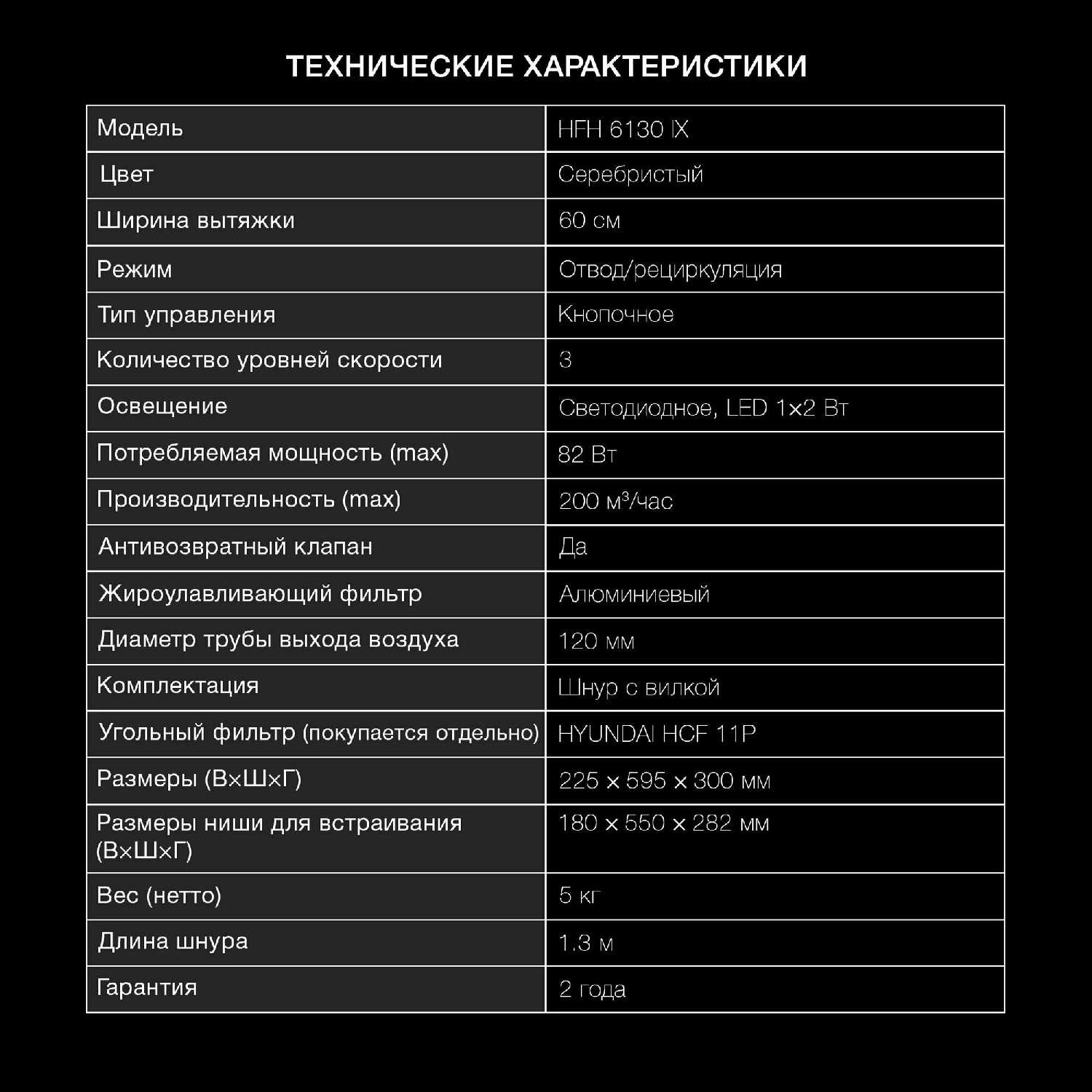 Вытяжка Hyundai HFH 6130 IX фотография 5