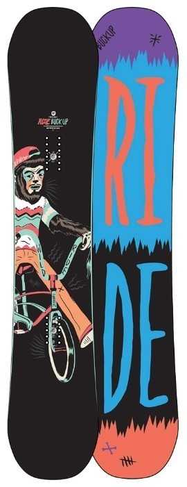 Высоковольтные электродвигатели. Подкладки под студийные мониторы. Яркий сноуборд. Up 13. Мыльница закрытая вояж с щеткой с13.