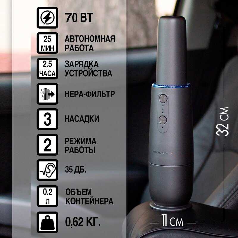 Пылесос Morphy Richards Пылесос ручной беспроводной 2в1 (Morphy Richards) фотография 8