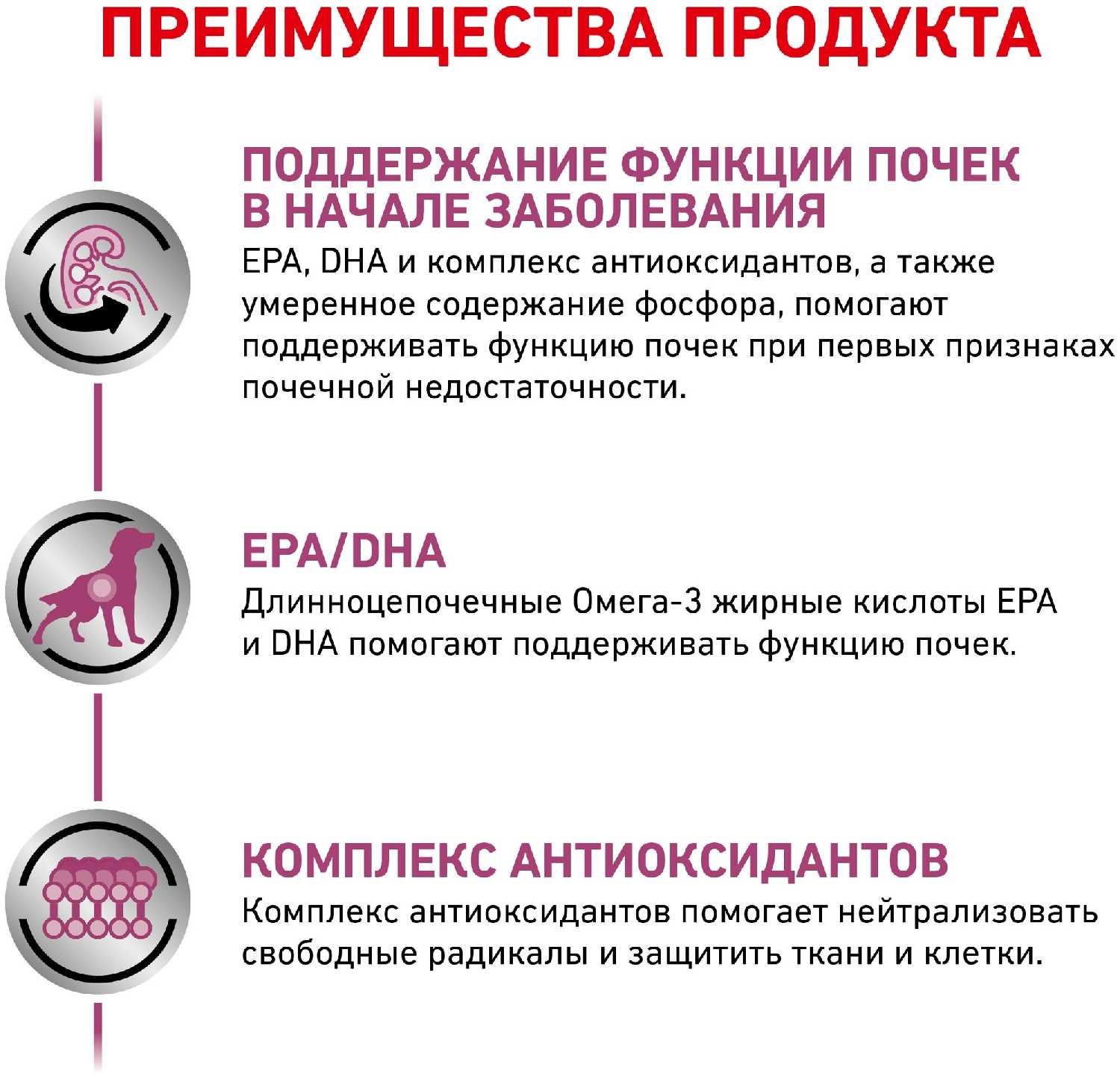 Корм для собак Royal Canin Renal Early фотография 8
