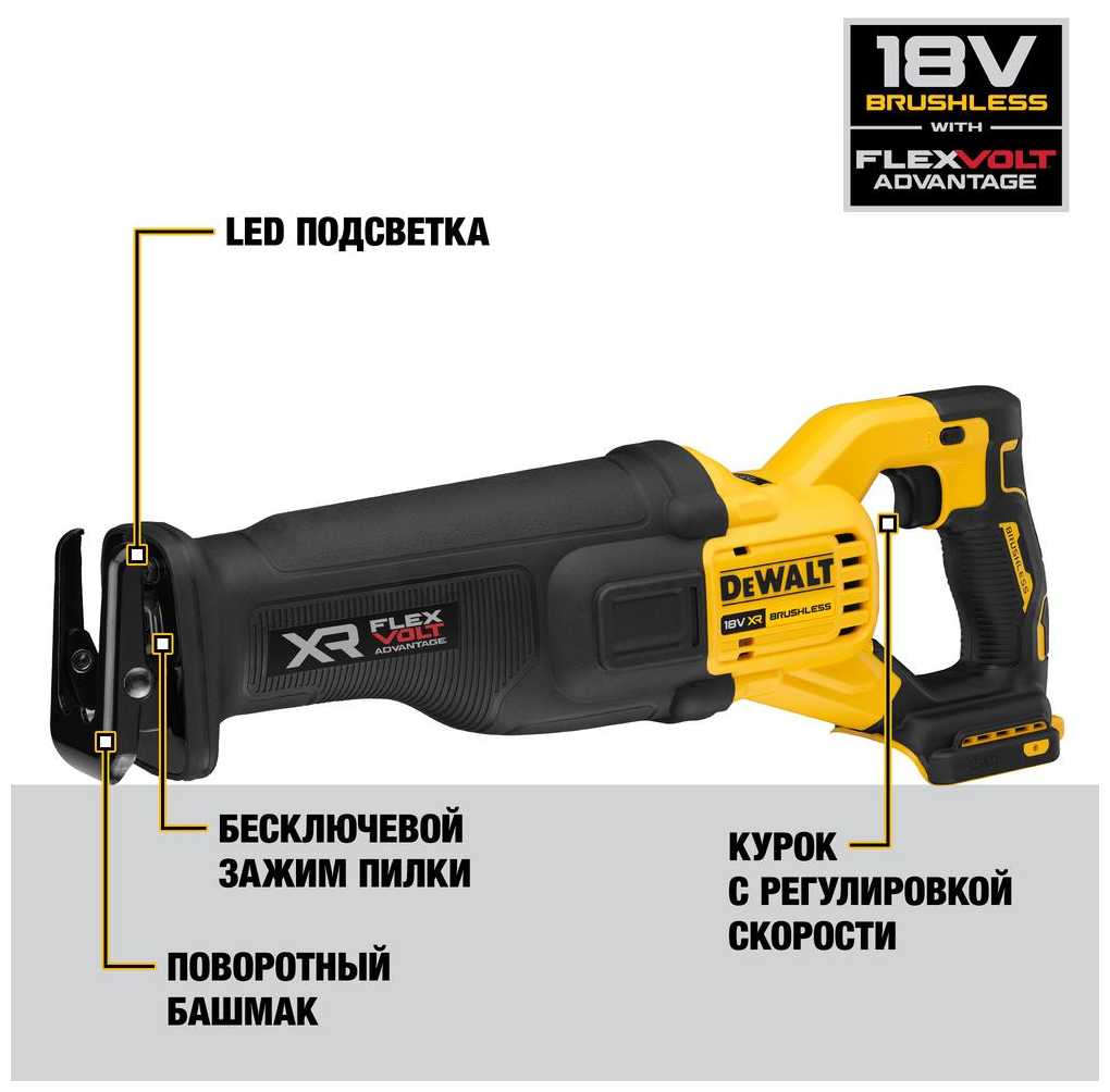 Пила DeWALT DCS386NT кейс фотография 2