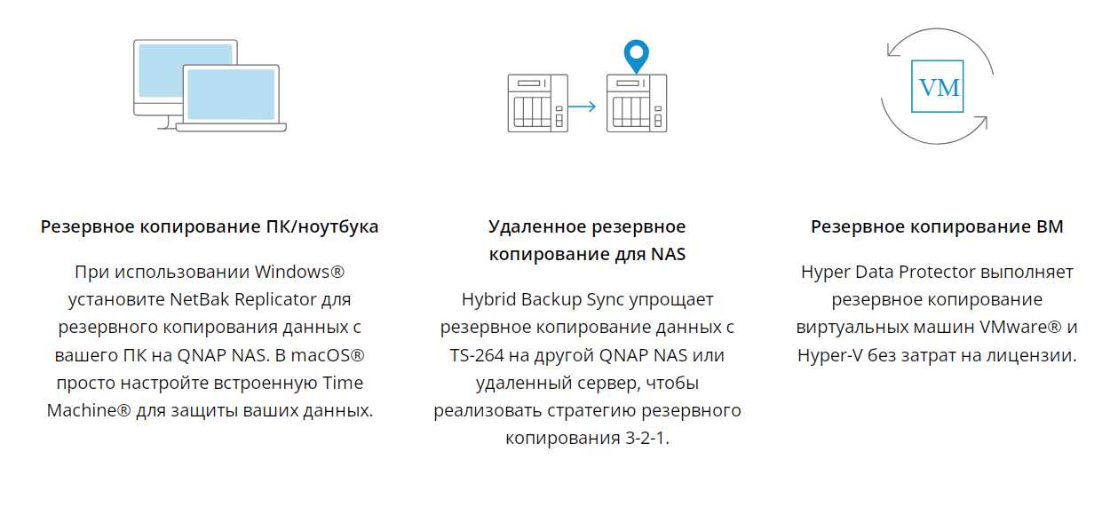 Сетевое хранилище QNAP TS-264 фотография 18