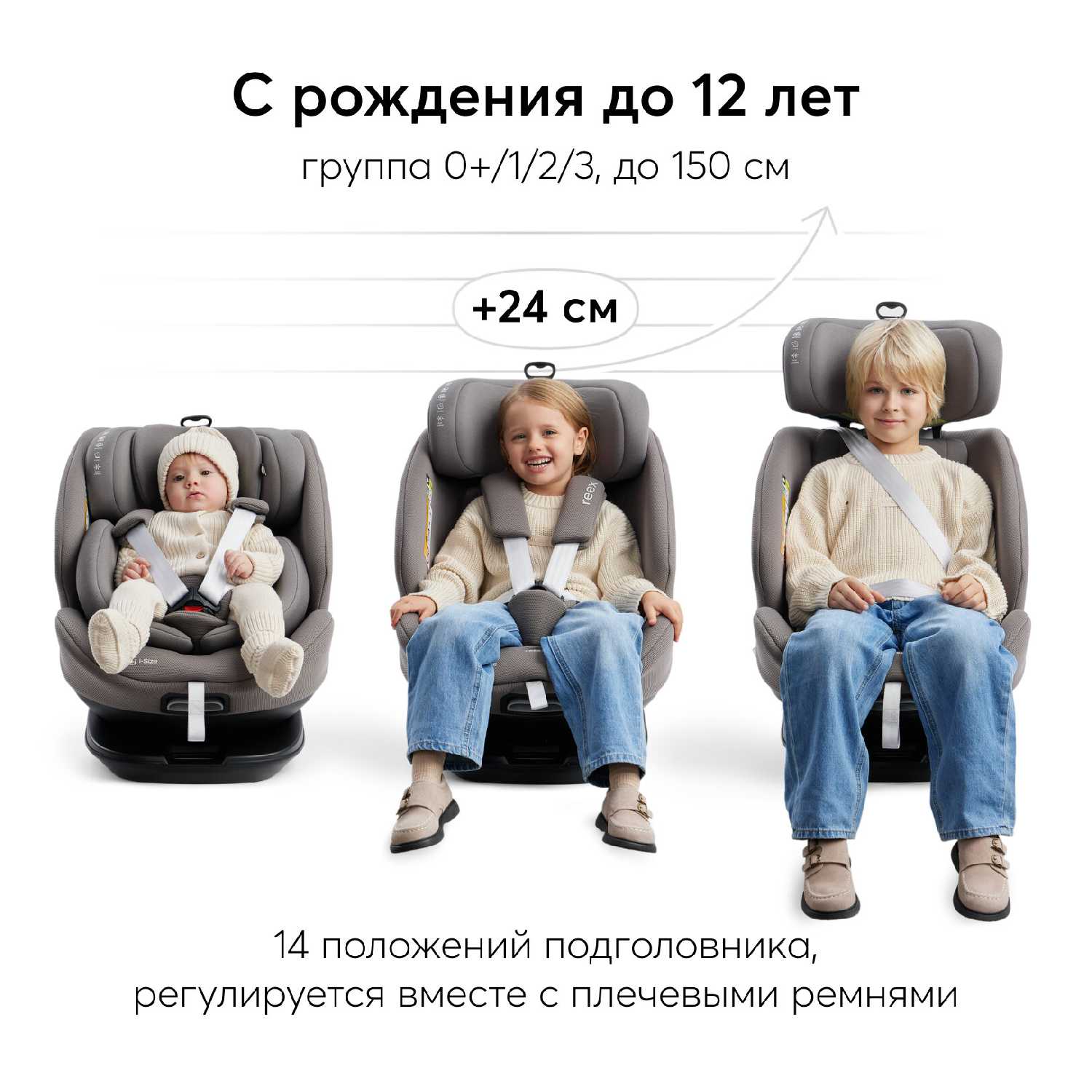 Автокресло детское Reex Happy Baby, поворотное на 360, группа 0+/1/2/3 (до 36 кг), крепление Isofix фотография 11