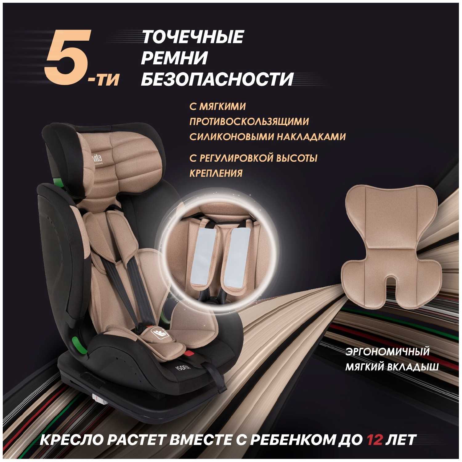 Автокресло Nuovita Maczione NiS3-1 фотография 16
