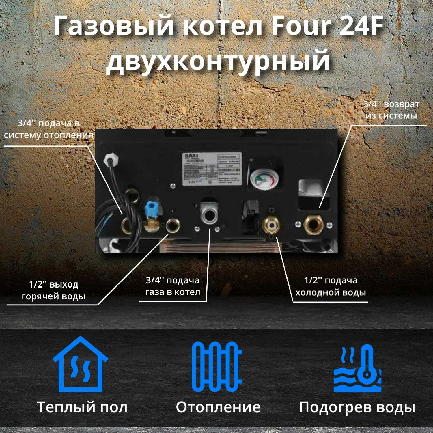 Настенный газовый котел BAXI ECO FOUR 24F (24 кВт) фотография 2