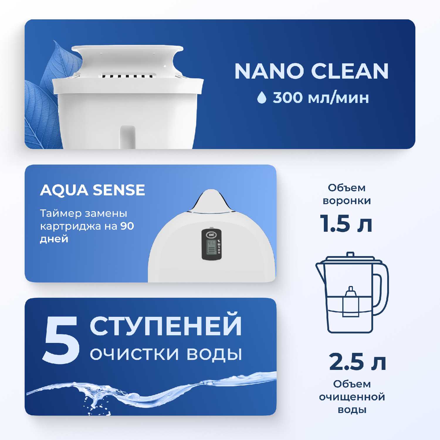 Фильтр-кувшин для воды STOEWER Donau (2600) фотография 31