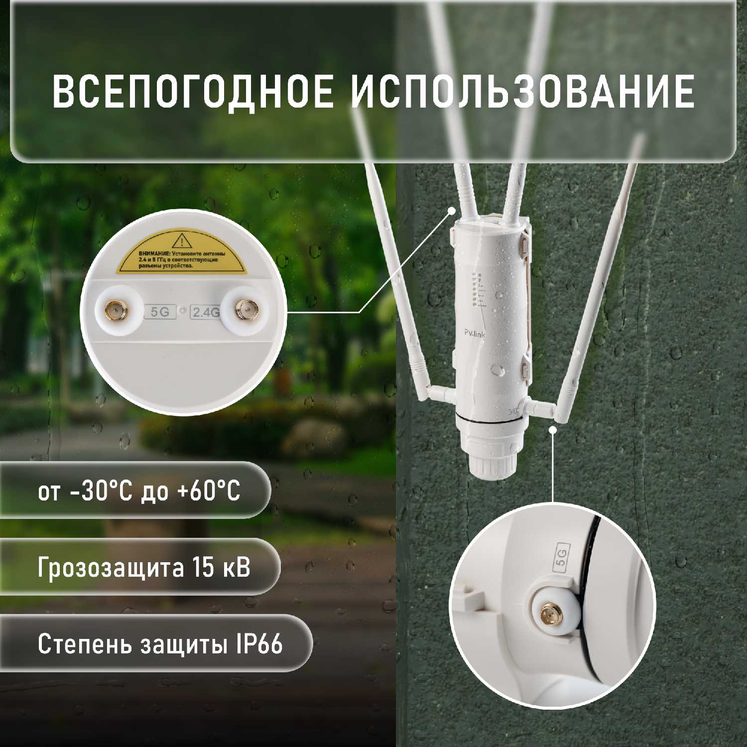 Роутер Wi-Fi PV-link PV-WF25RT4GW 2,4/5 ГГц фотография 3