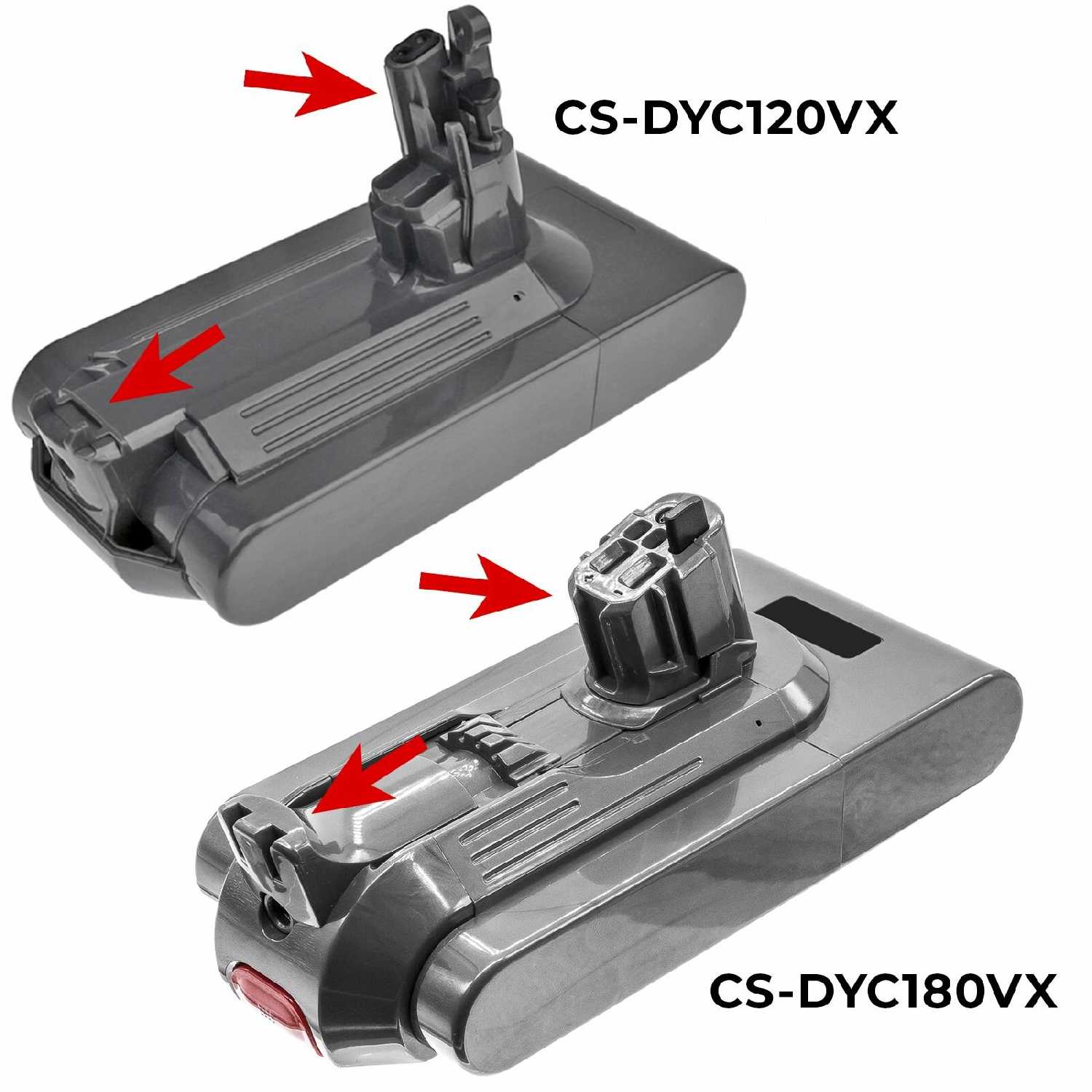 Аккумулятор Cameron Sino Аккумулятор для Dyson SV14, V11 (CS-DYC120VX)