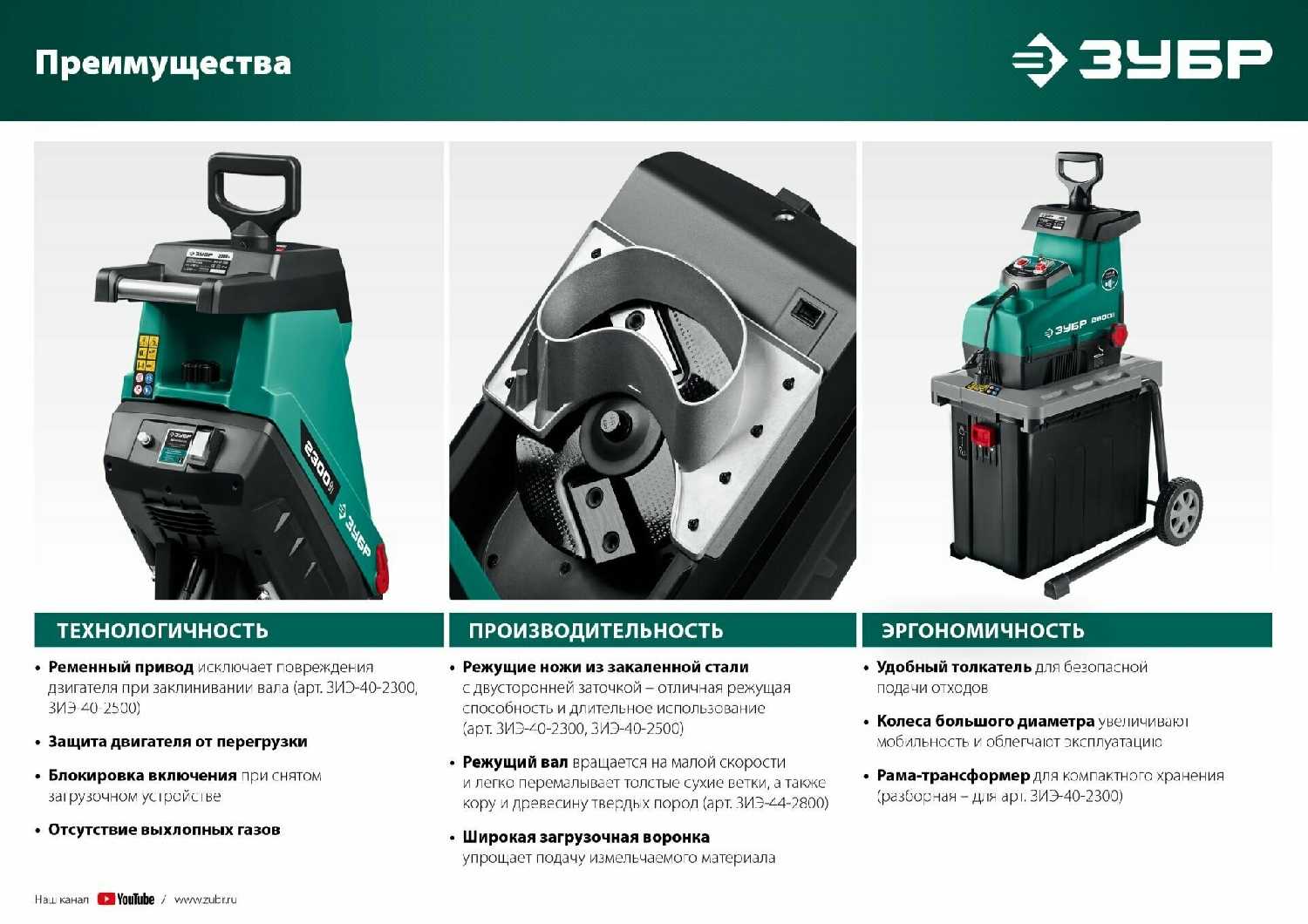 Измельчитель Измельчитель (ЗИЭ-40-2300) фотография 7