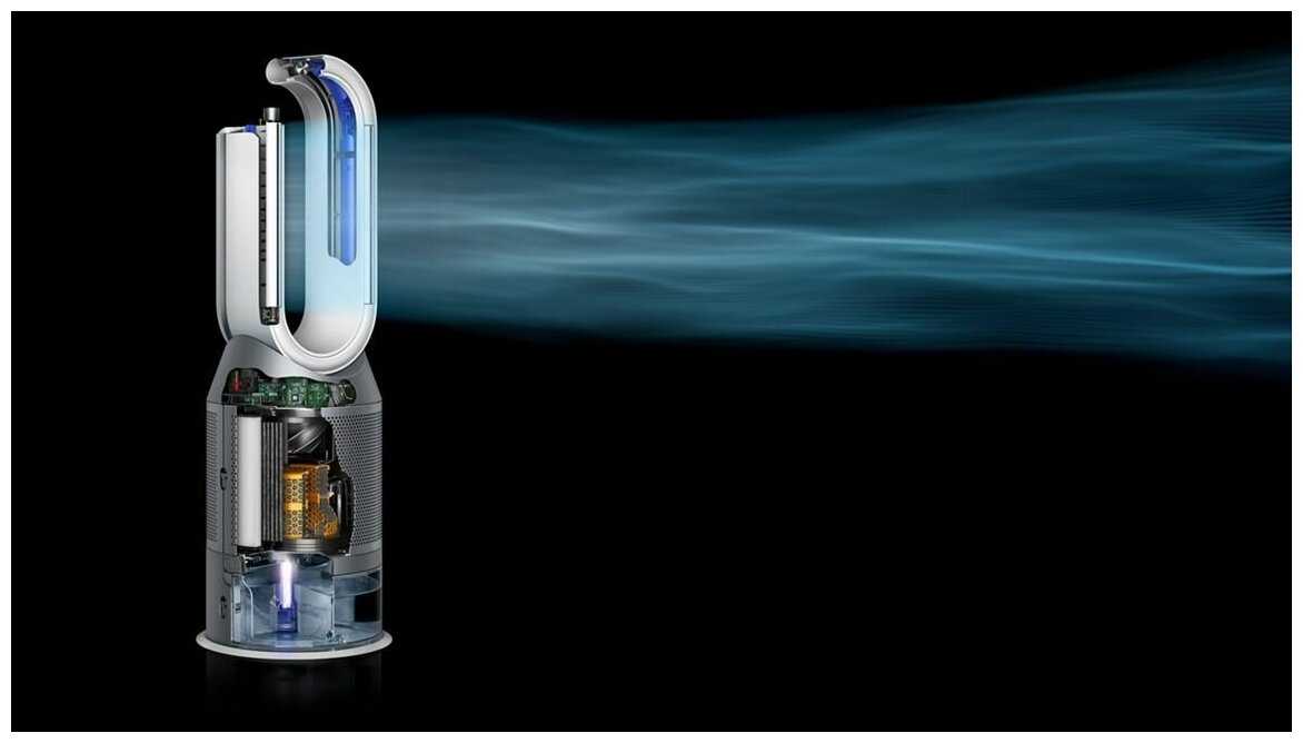 Мойка воздуха Dyson Purifier humidify+cool (PH03) фотография 2
