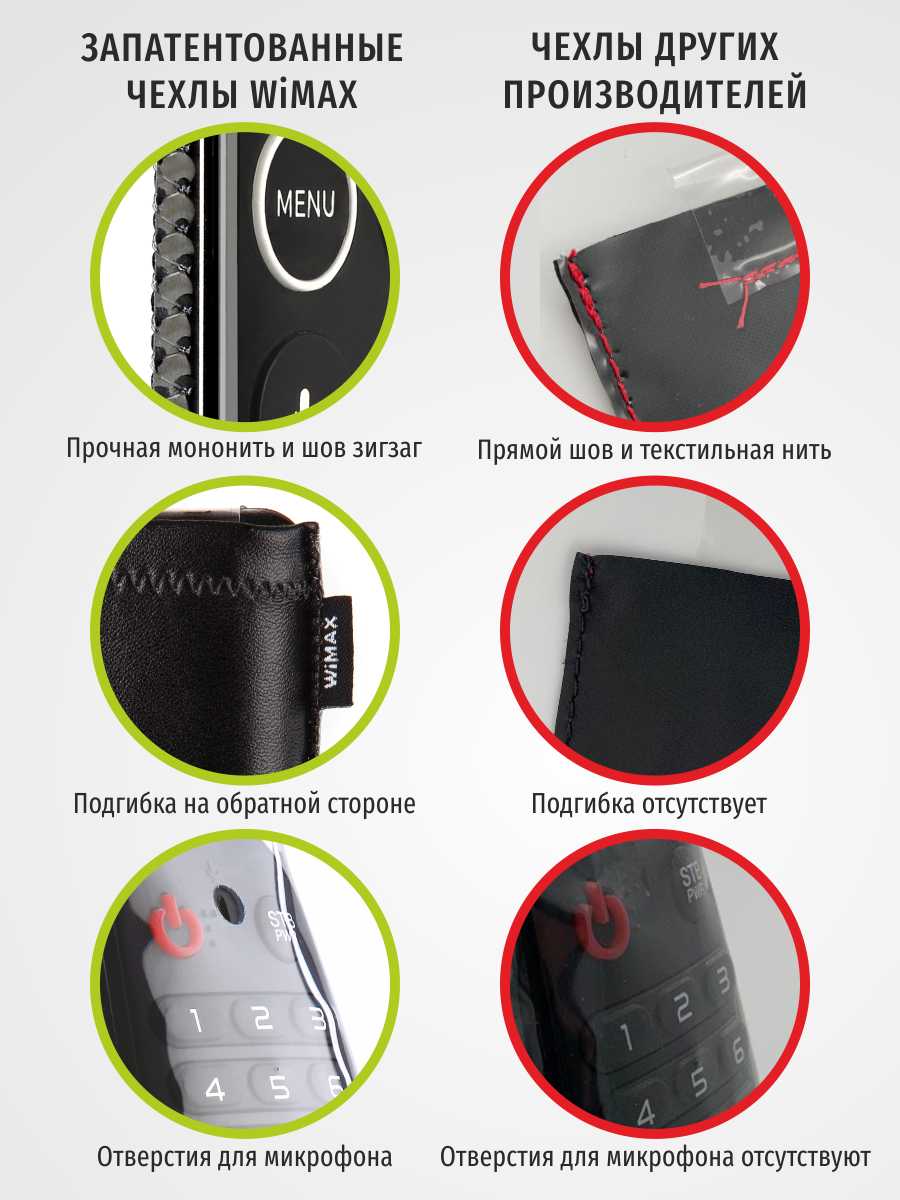 Чехол для пульта Стандарт (Стандарт 15 см) фотография 2