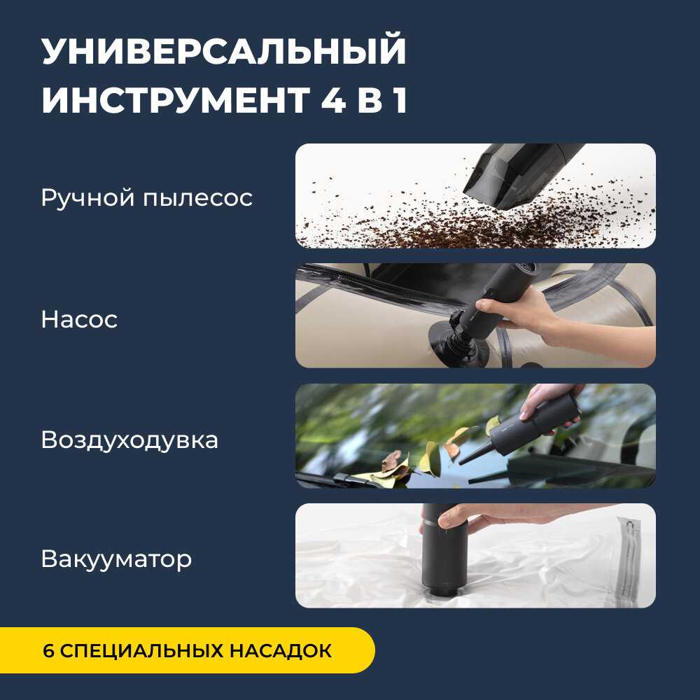 Многофункциональная капсула HOTO Compressed Air Capsule (4-в-1) фотография 1