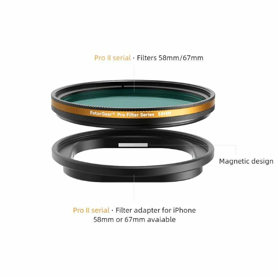 Комплект светофильтров Fotorgear Pro II Master Bundle (5шт) фотография 4