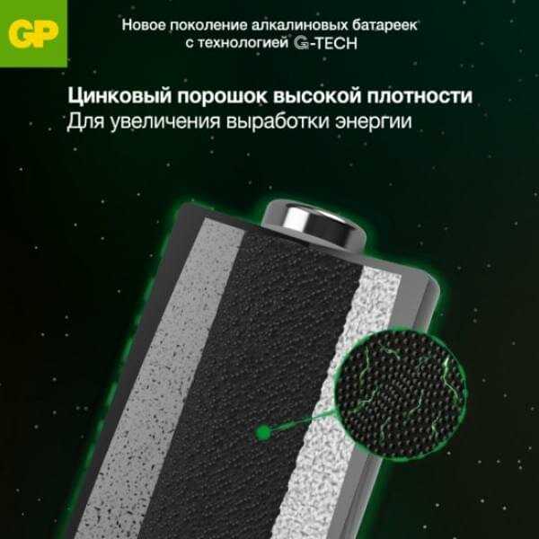Батарейки GP Super G-TECH (GP15AA21-2CRSBC2) фотография 5