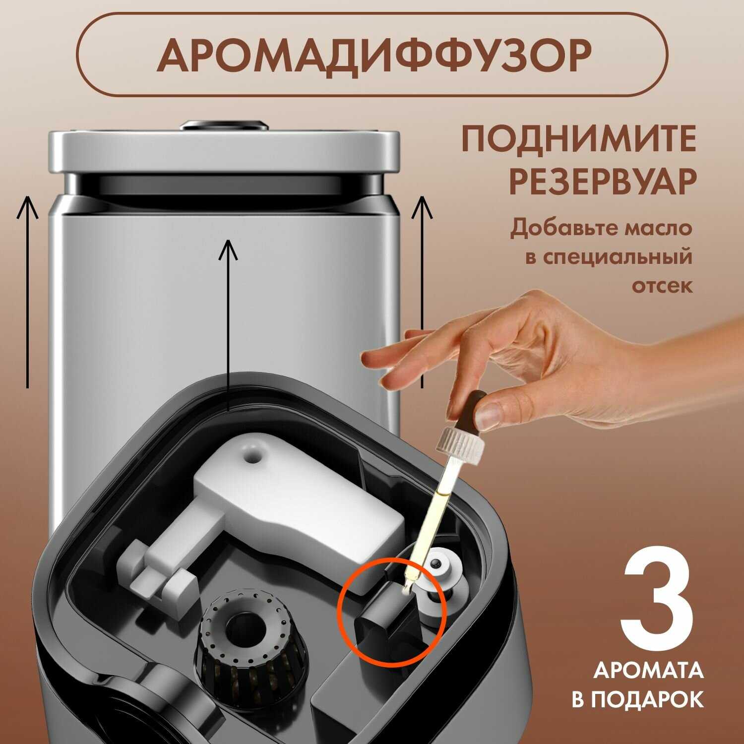 Твой ДОМ Умный увлажнитель воздуха ультразвуковой (6 л) фотография 3